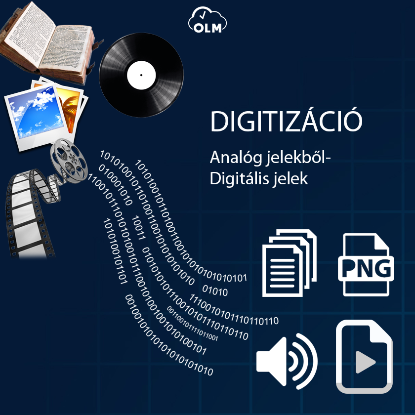 Digitalizáció analóg jelekből digitális jel - OLM Rendszer