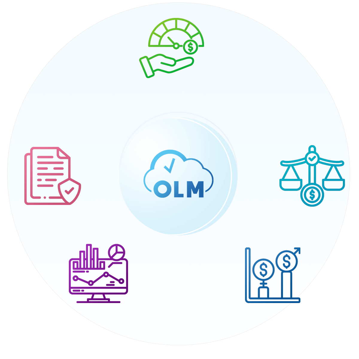 Bértranszparencia-OLM Rendszer megoldás illusztráció Bértranszparencia-OLM Rendszer megoldás illusztráció