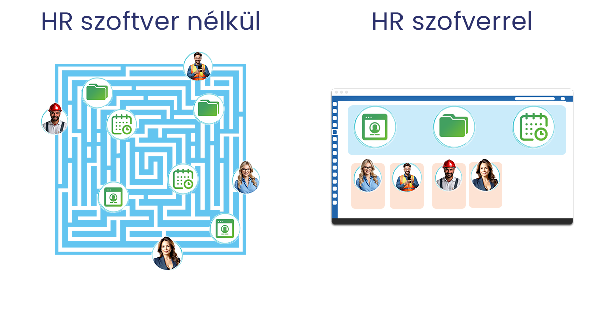 Mi a különbség a papír és excel alapú HR adminisztráció és a HR szoftveres között-OLM Rendszer