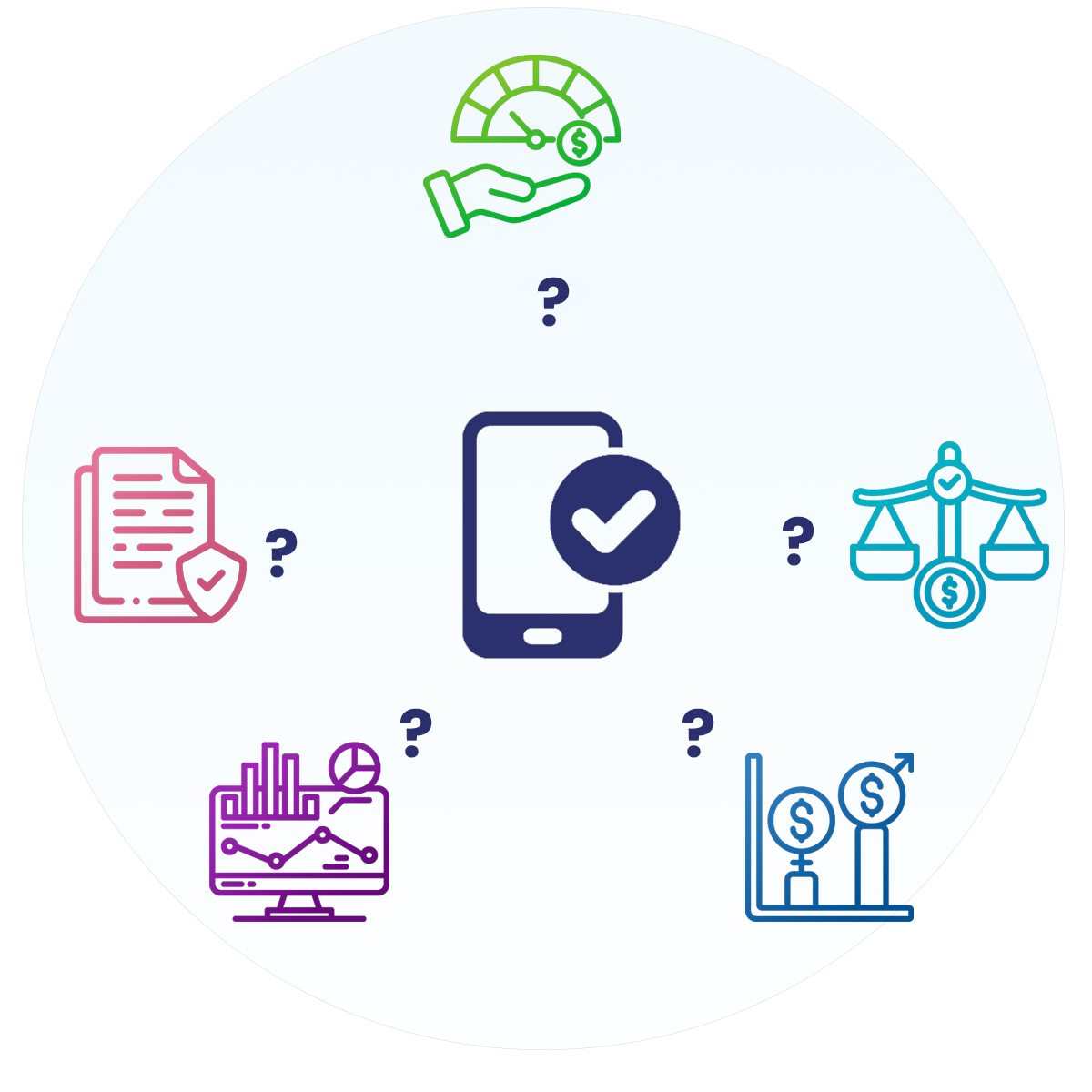 Bértranszparencia infóvonal OLM Rendszer - Gyors kötelezettségmentes szakértői támogatás bérátláthatósági kérdésekben. Normál díjas telefonhívás. Hívja most: +36 70 798 2507